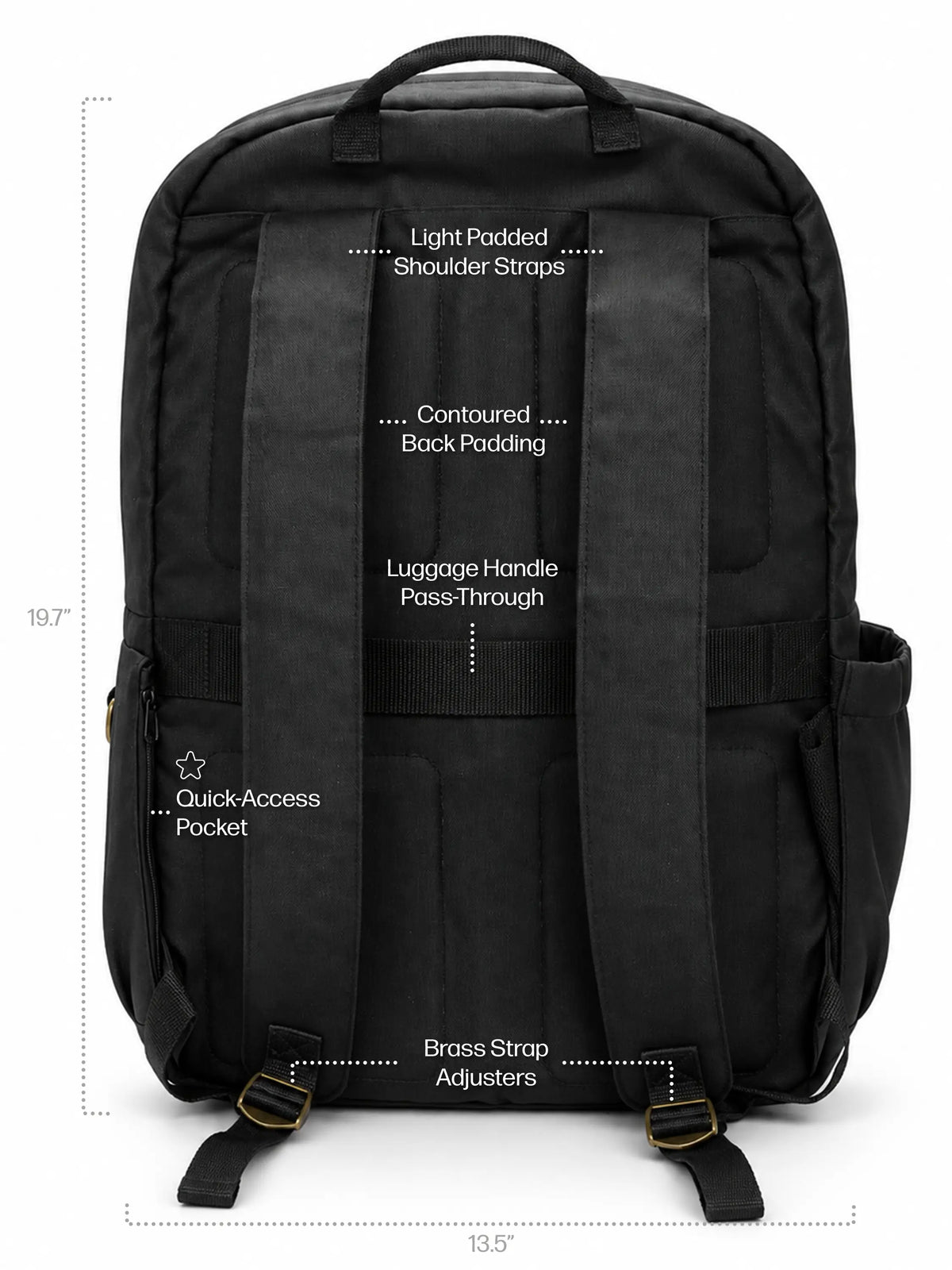 Jet Backpack